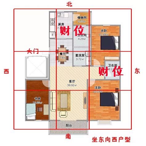 做西向東|坐西向東房屋風水吉凶 – 解析方位帶來的影響【坐西向東房屋風水。